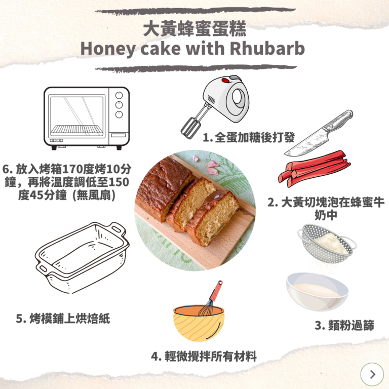 大黃蜂蜜蛋糕