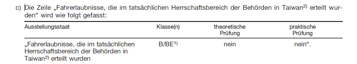 台灣駕照換德國駕照規定